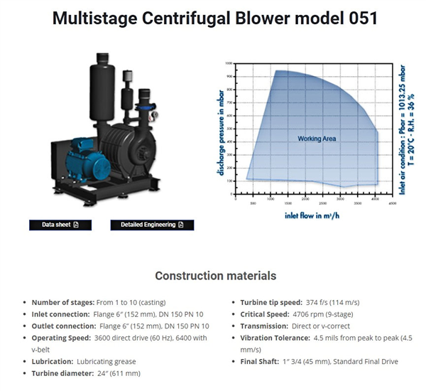 8 Units - Unused Outotec Tankcell E5 With Floatforce 500 Mixing Mechanism 5 Cubic Meter)